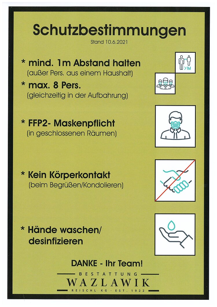 Parte von Schutzbestimmungen † 14.06.2021